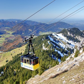 Wendelstein Seilbahn, © C. Hinz Wendelstein Seilbahn, © C. Hinz